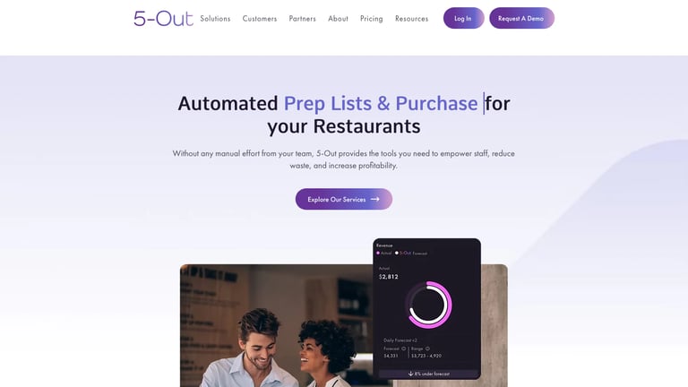 5-Out website homepage screenshot