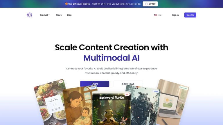 AI Content Labs website homepage screenshot