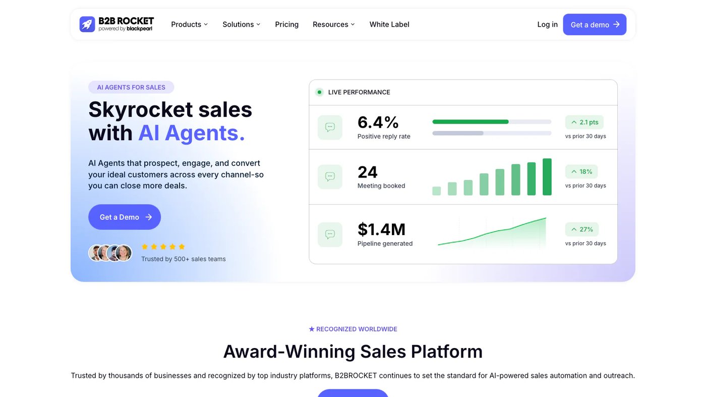 B2B Rocket website homepage screenshot
