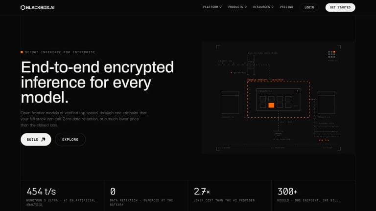 BLACKBOX AI website homepage screenshot
