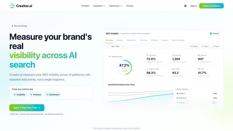 Creaitor website homepage screenshot