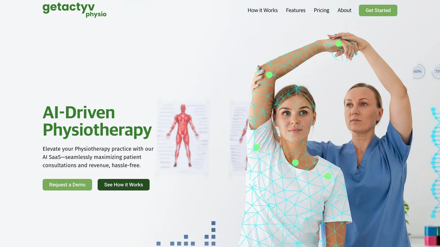 Getactyv Physio website homepage screenshot