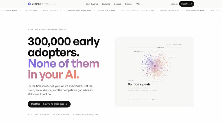 Nextatlas Generate website homepage screenshot