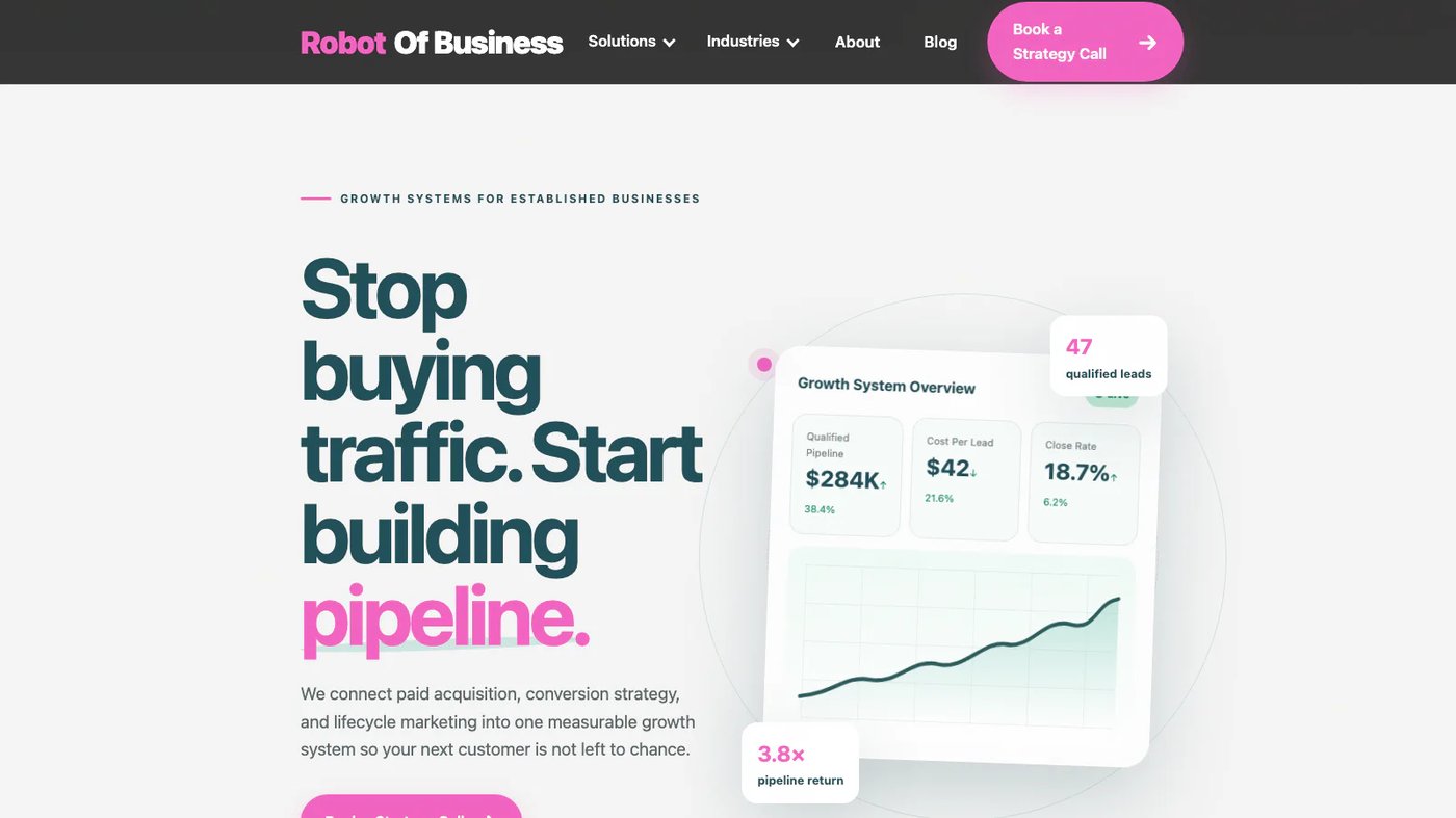 Robot Of Business website homepage screenshot