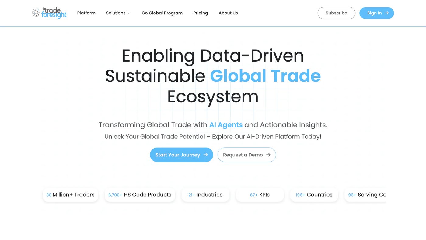 Trade Foresight website homepage screenshot