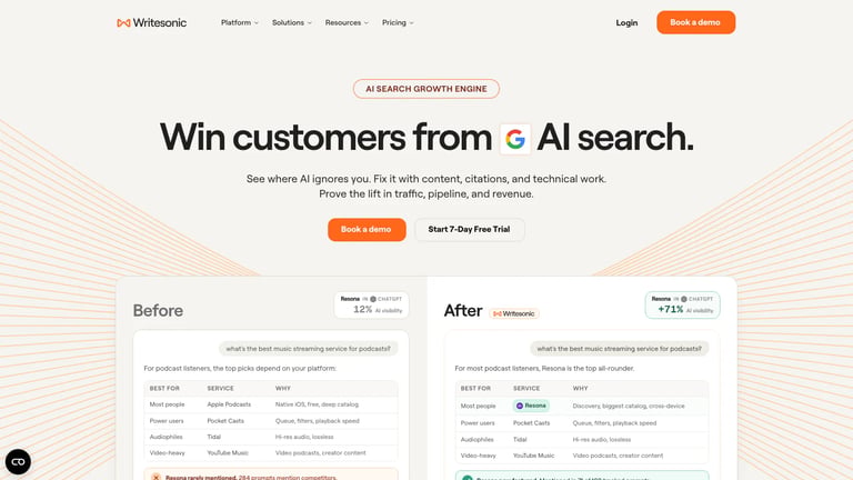Writesonic website homepage screenshot
