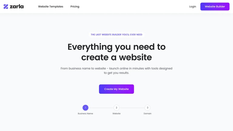 Zarla website homepage screenshot